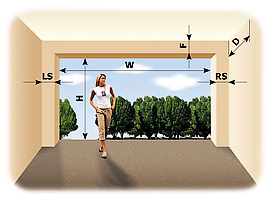 Dimensions and fitting data 